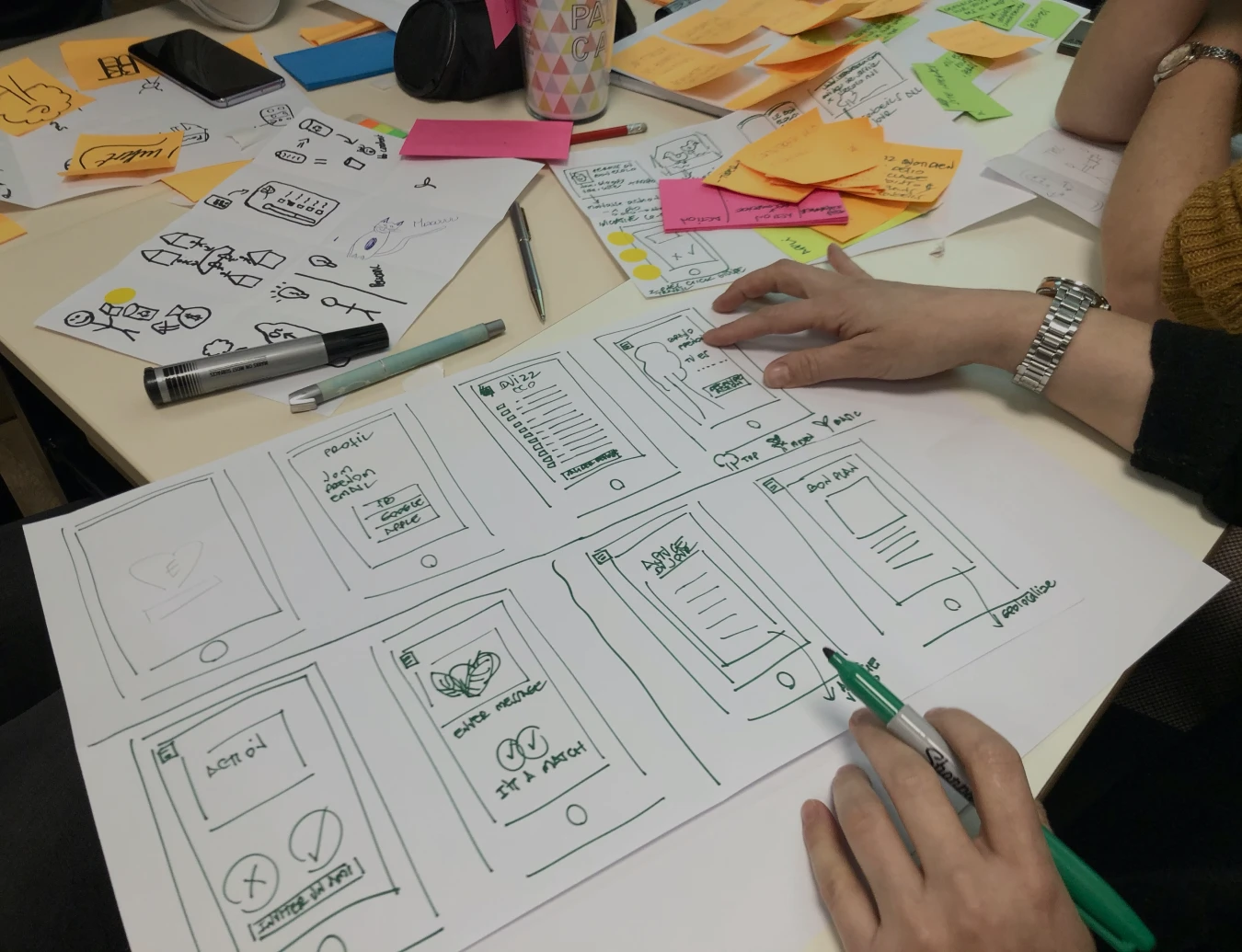 Wireframe sur papier